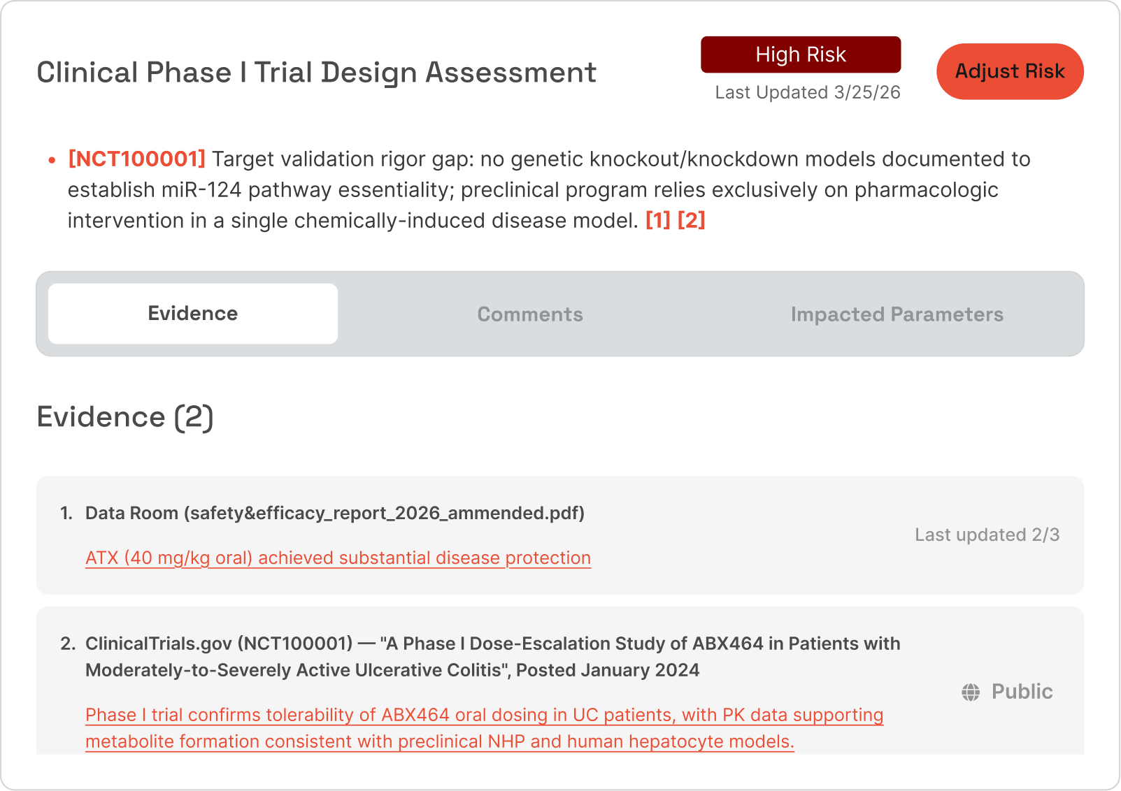 Scientific assessment interface analyzing asset biology, risk, and supporting evidence